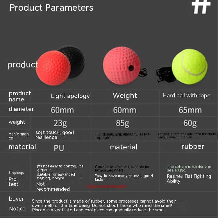 Head-mounted Boxing Speed Ball Fight Training