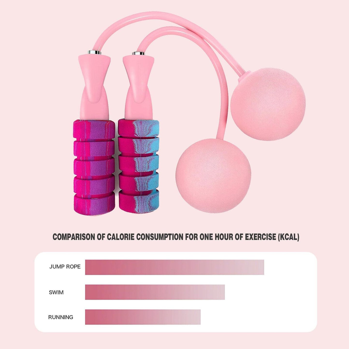 Jumping Rope For Kids Men Women,