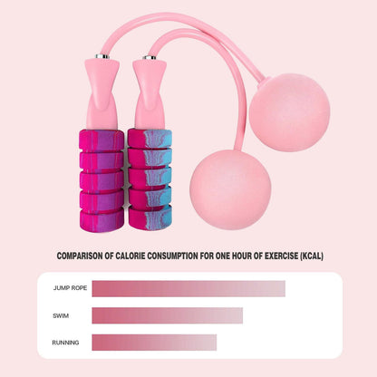 Jumping Rope For Kids Men Women,